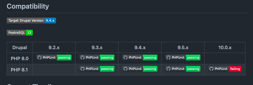 Tripal compatibility badges